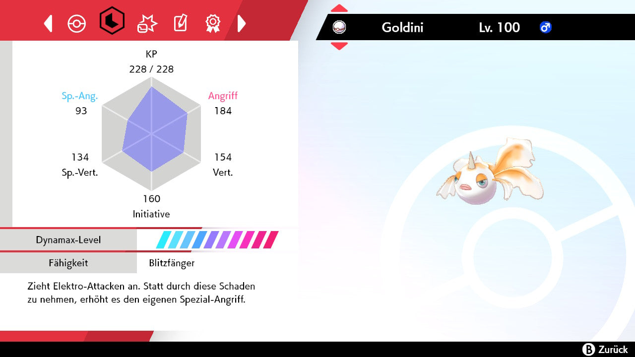 #118 Goldini SnS