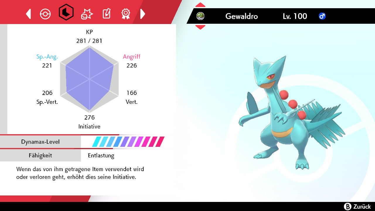#254 Gewaldro SnS
