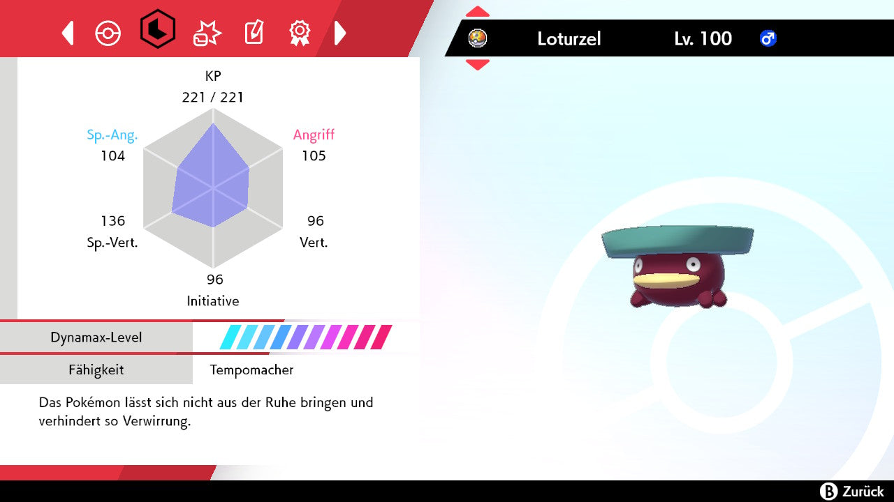 #270 Loturzel SnS