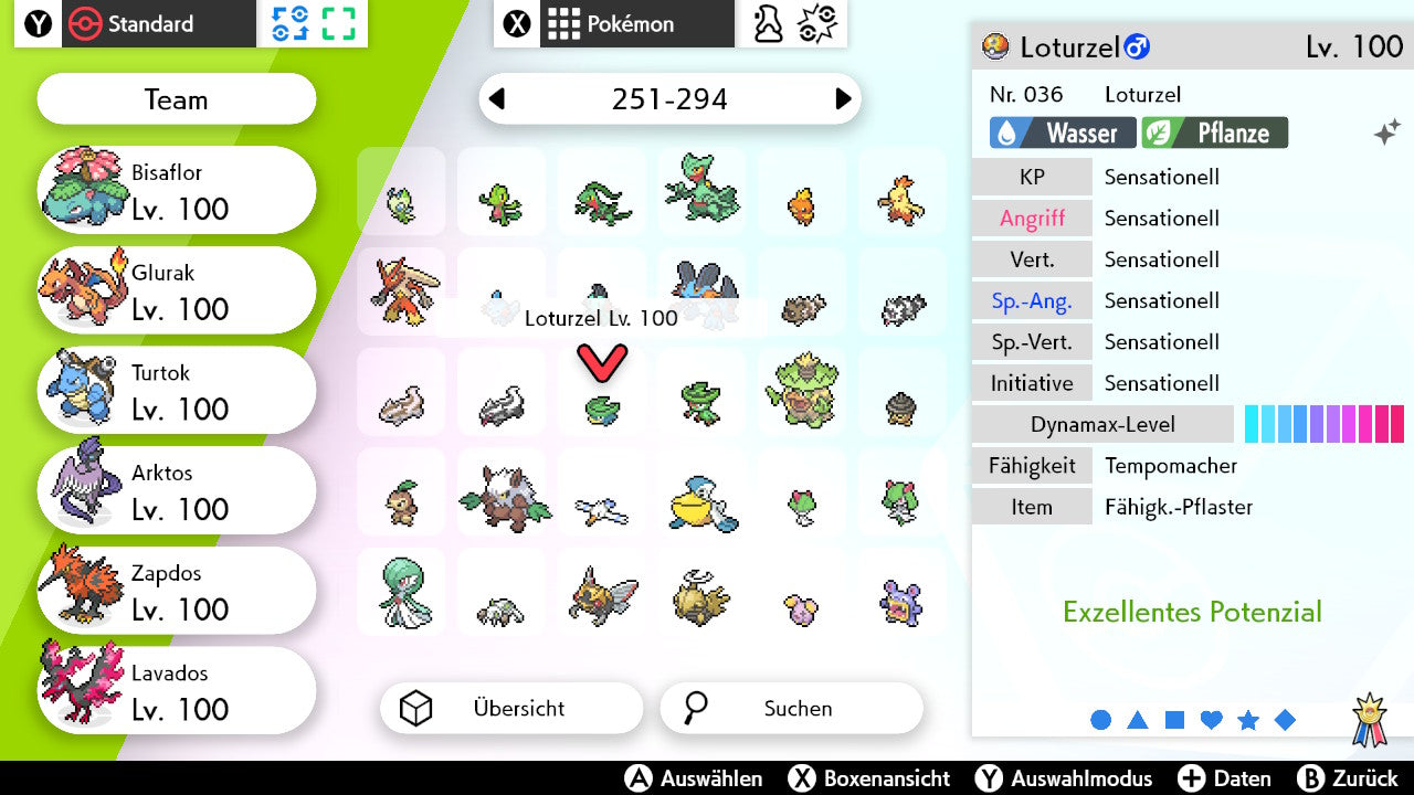 #270 Loturzel SnS