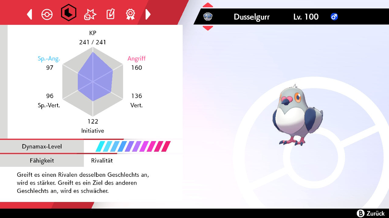 #519 Dusselgurr SnS