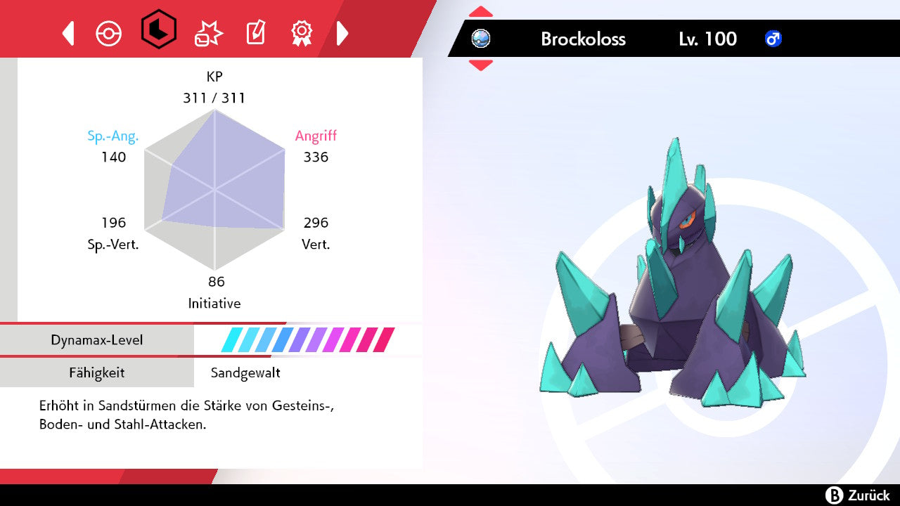 #526 Brockoloss SnS
