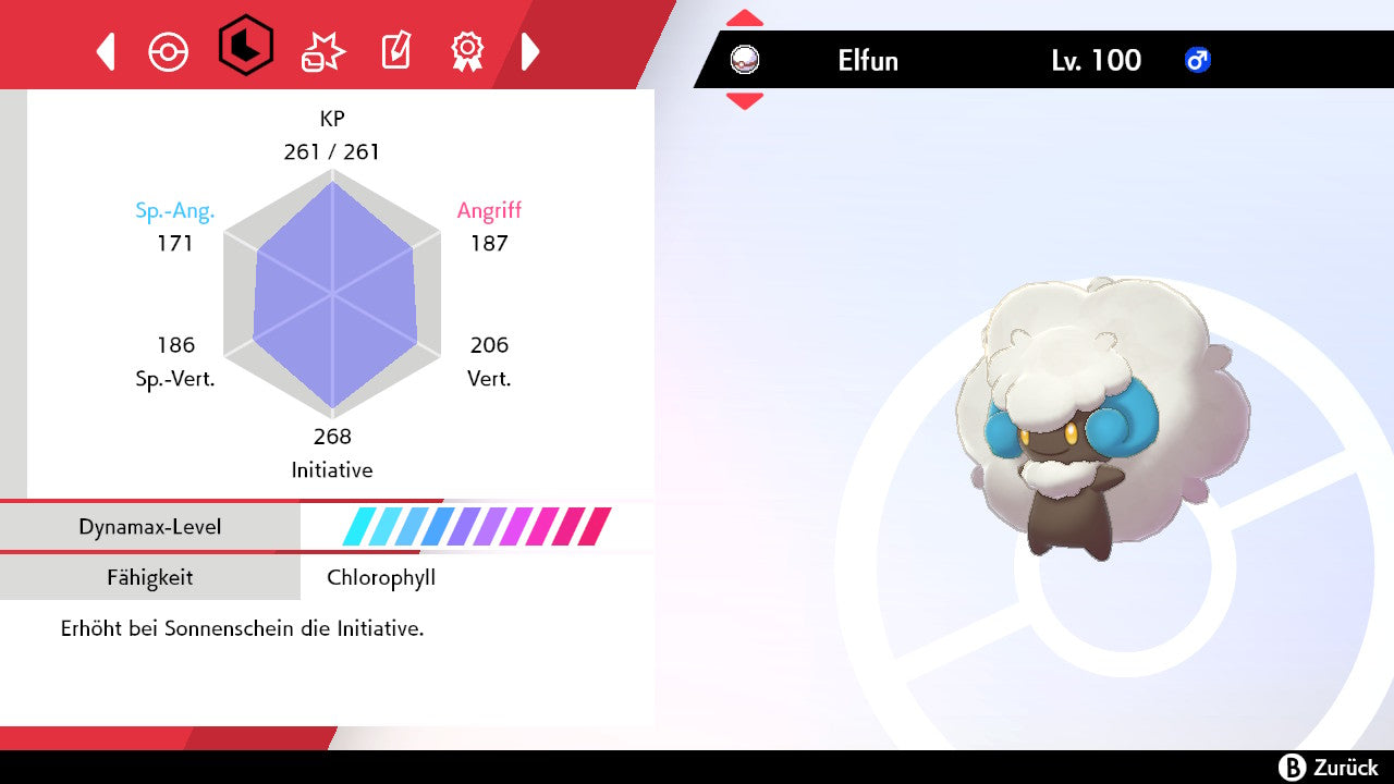 #547 Elfun SnS