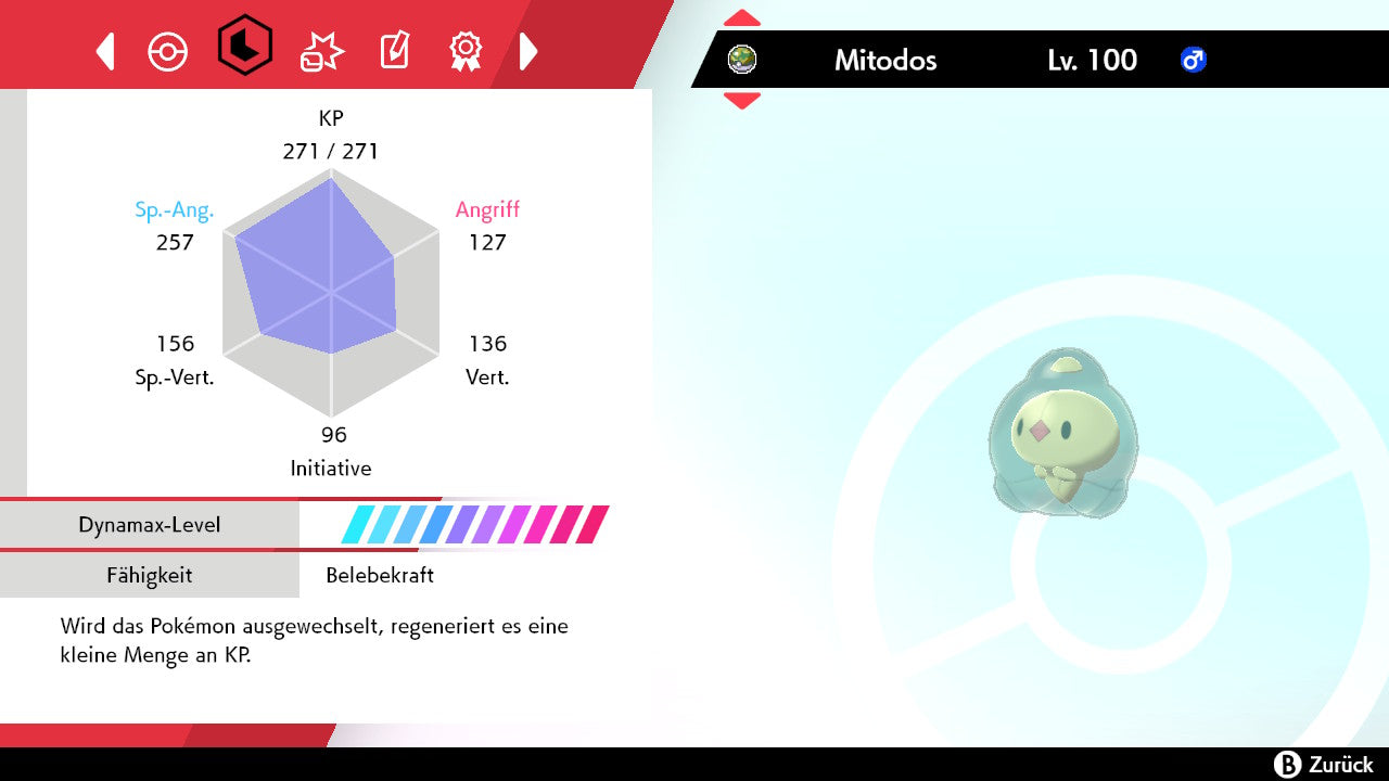 #578 Mitodos SnS