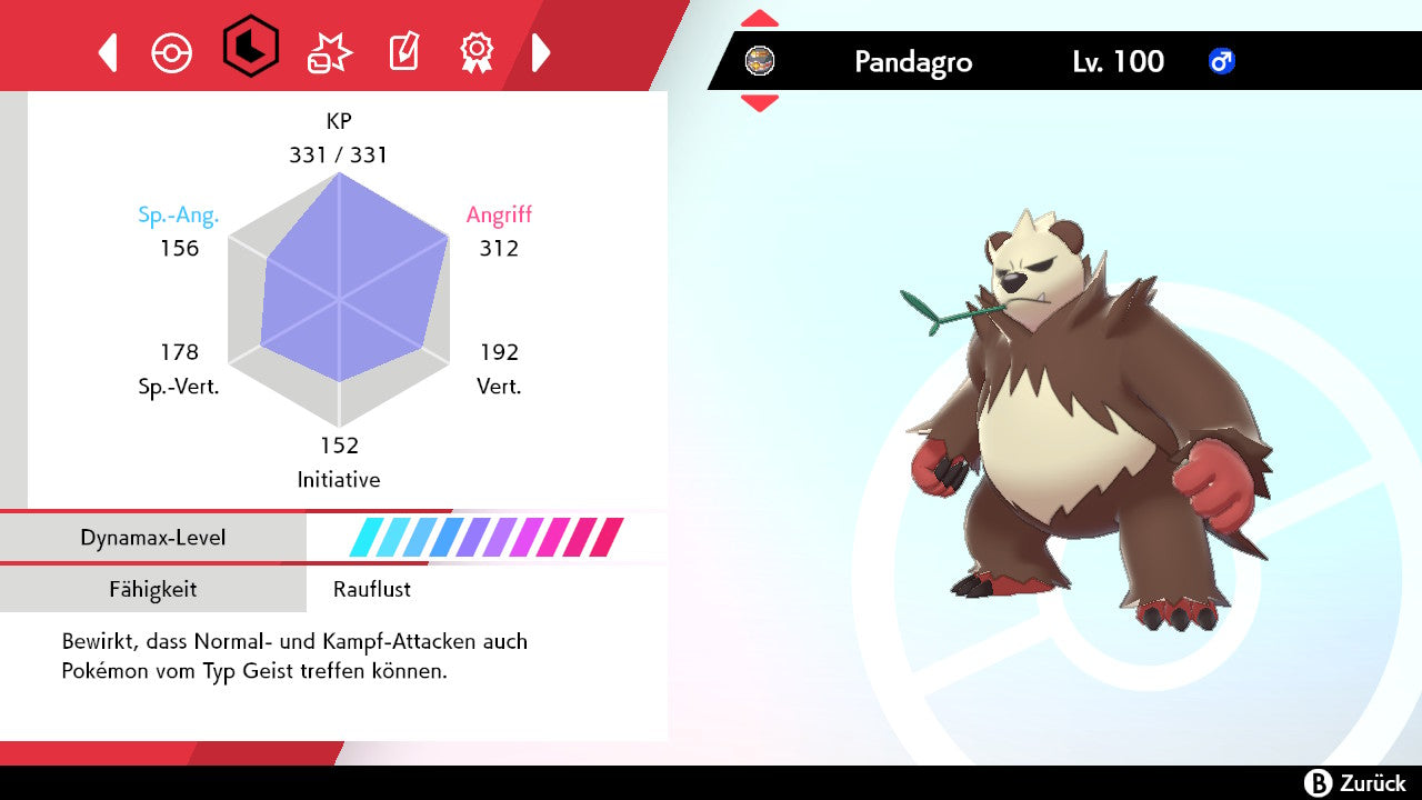 #675 Pandagro SnS