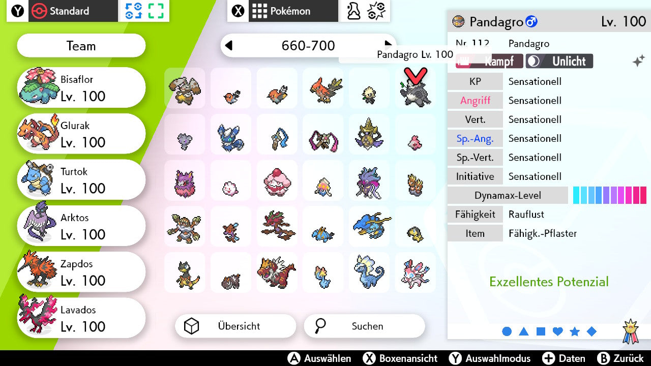 #675 Pandagro SnS