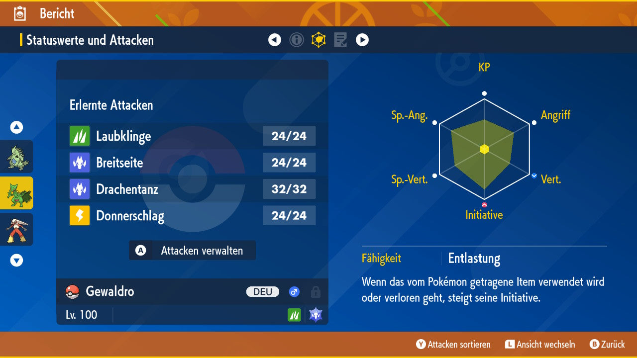 #254Gewaldro Titanen SV