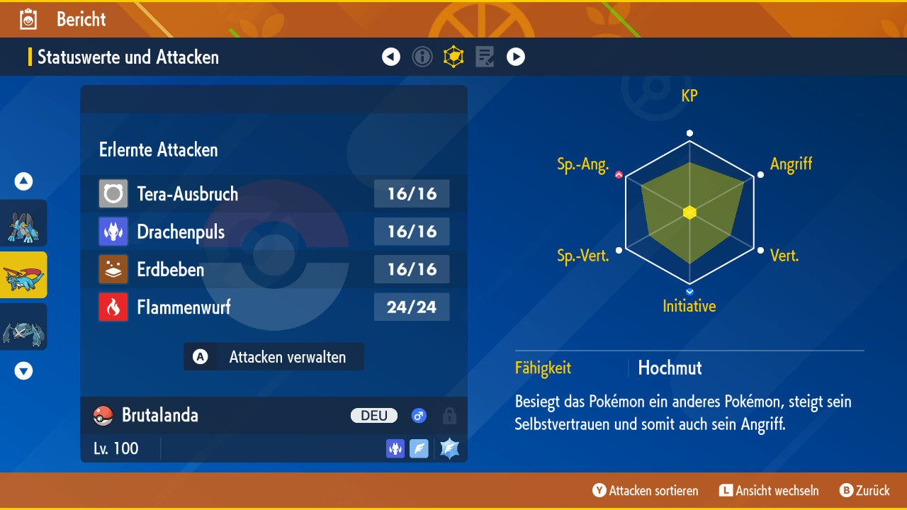 #373 Brutalanda Titanen SV