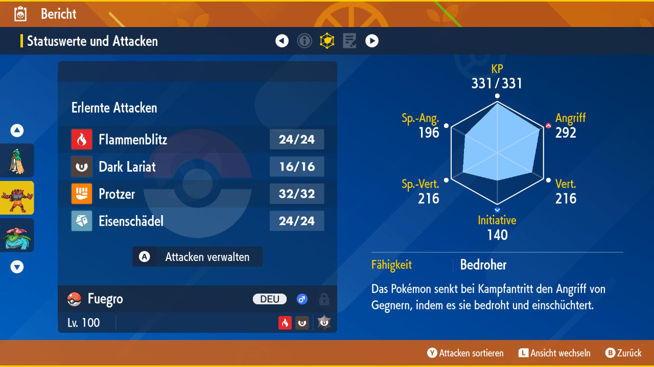 #727 Fuegro Titanen SV
