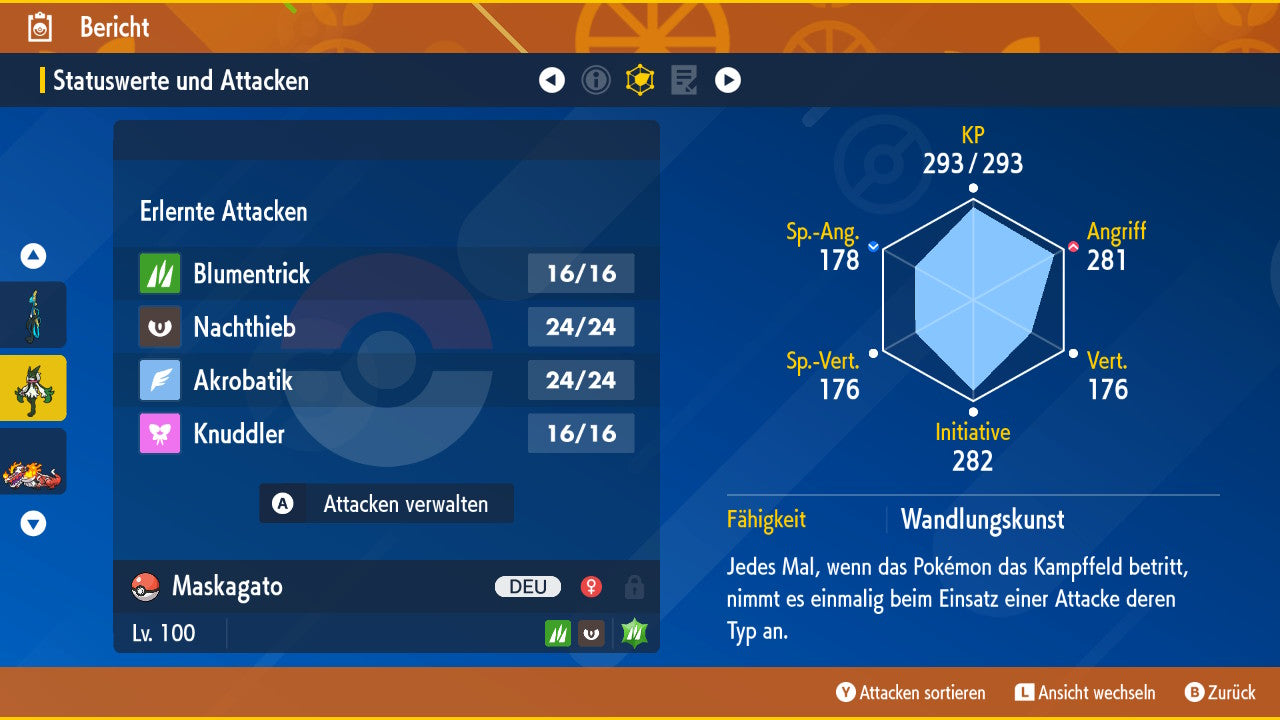 #908 Maskagato Titanen SV