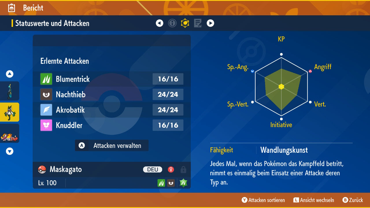 #908 Maskagato Titanen SV