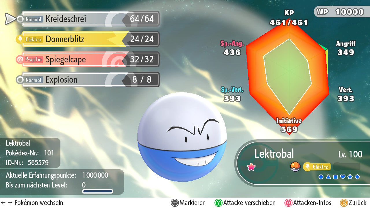 #101 Lektrobal LGPE