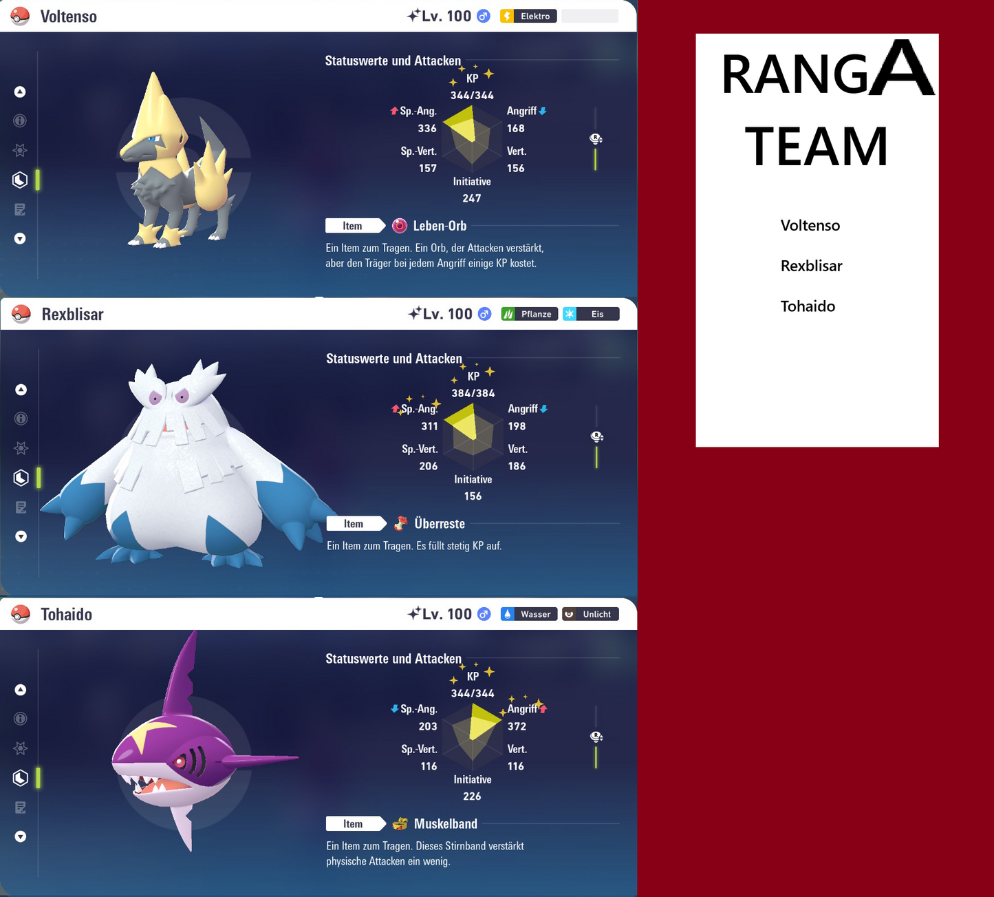 Ranked Team Nr. 15: #310 Voltenso #460 Rexblisar #319 Tohaido PVP ZA