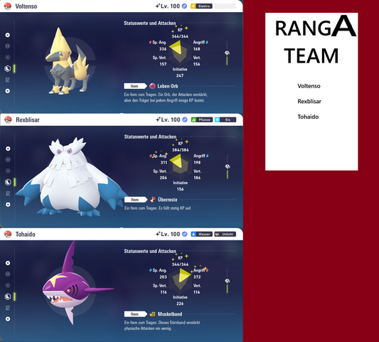 Ranked Team Nr. 15: #310 Voltenso #460 Rexblisar #319 Tohaido PVP ZA