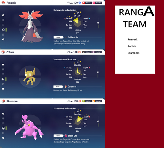 Ranked Team Nr. 16: #655 Fennexis #302 Zobiris #214 Skaraborn PVP ZA