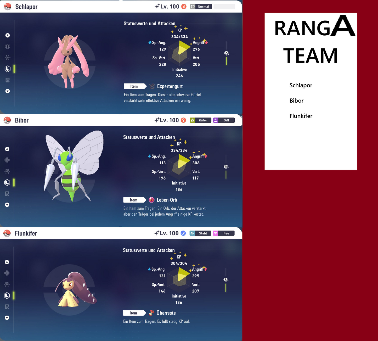 Ranked Team Nr. 17: #428 Schlapor #015 Bibor #303 Flunkifer PVP ZA