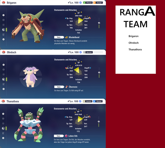 Ranked Team Nr. 18: #652 Brigaron #531 Ohrdoch #689 Thanathora PVP ZA