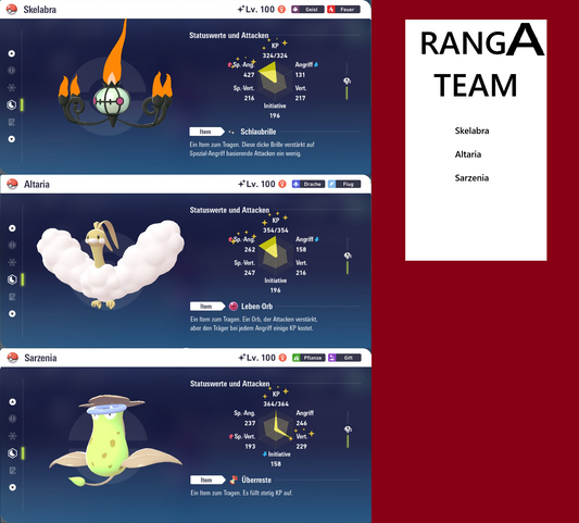Ranked Team Nr. 19: #609 Skelabra #334 Altaria #071 Sarzenia PVP ZA