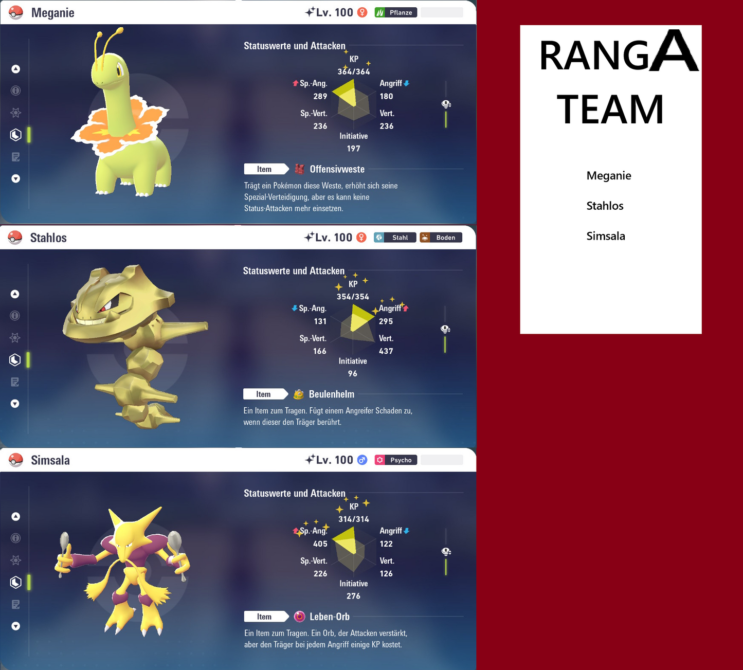 Ranked Team Nr. 8: #154 Meganie #208 Stahlos #065 Simsala PVP ZA