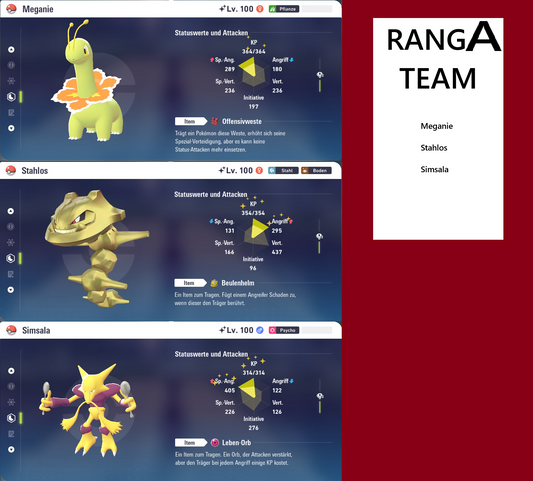 Ranked Team Nr. 8: #154 Meganie #208 Stahlos #065 Simsala PVP ZA