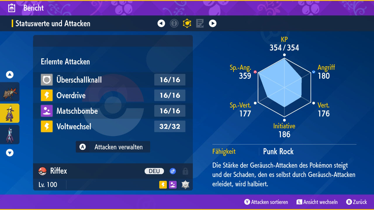 #849 Riffex Hochform PVP SV