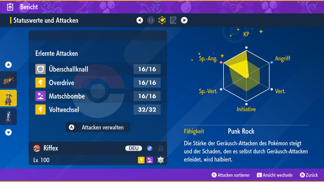 #849 Riffex Hochform PVP SV