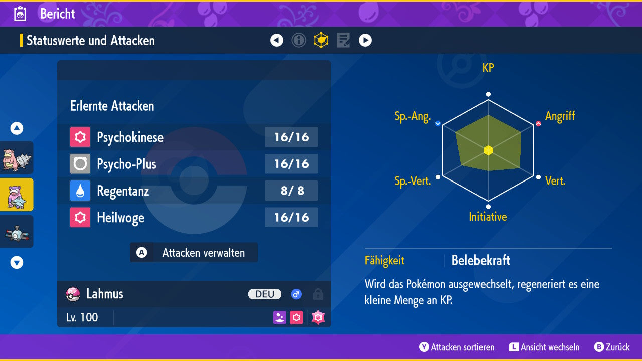 #80 Slowbro Alola SV