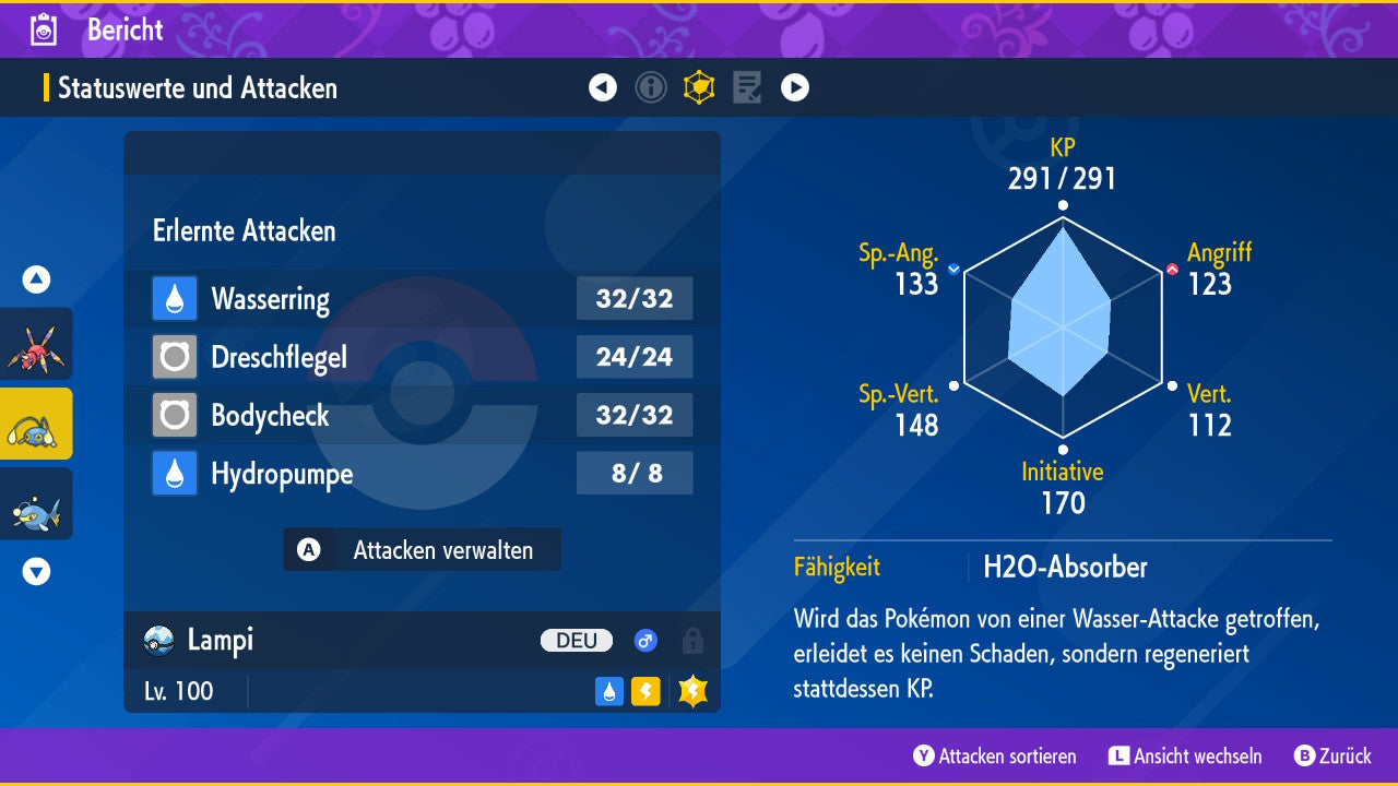 #170 Lampi SV