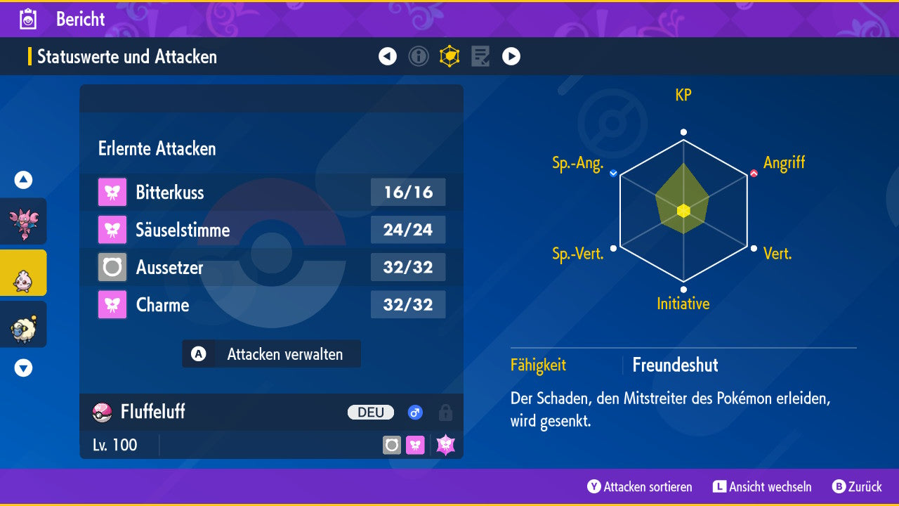 #174 Fluffeluff SV