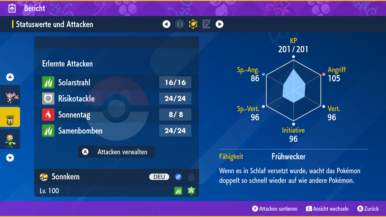 #191 Sonnkern SV