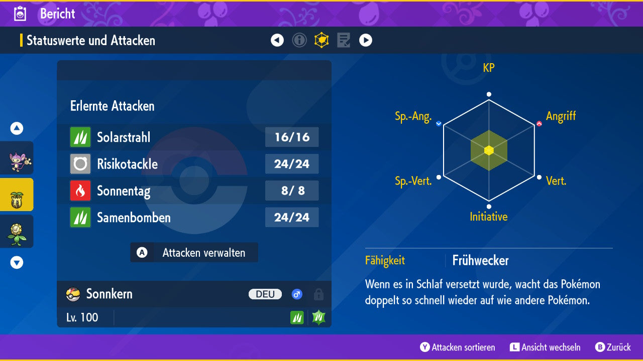 #191 Sonnkern SV