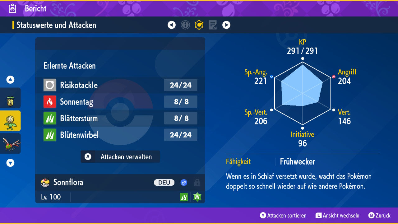#192 Sonnflora SV