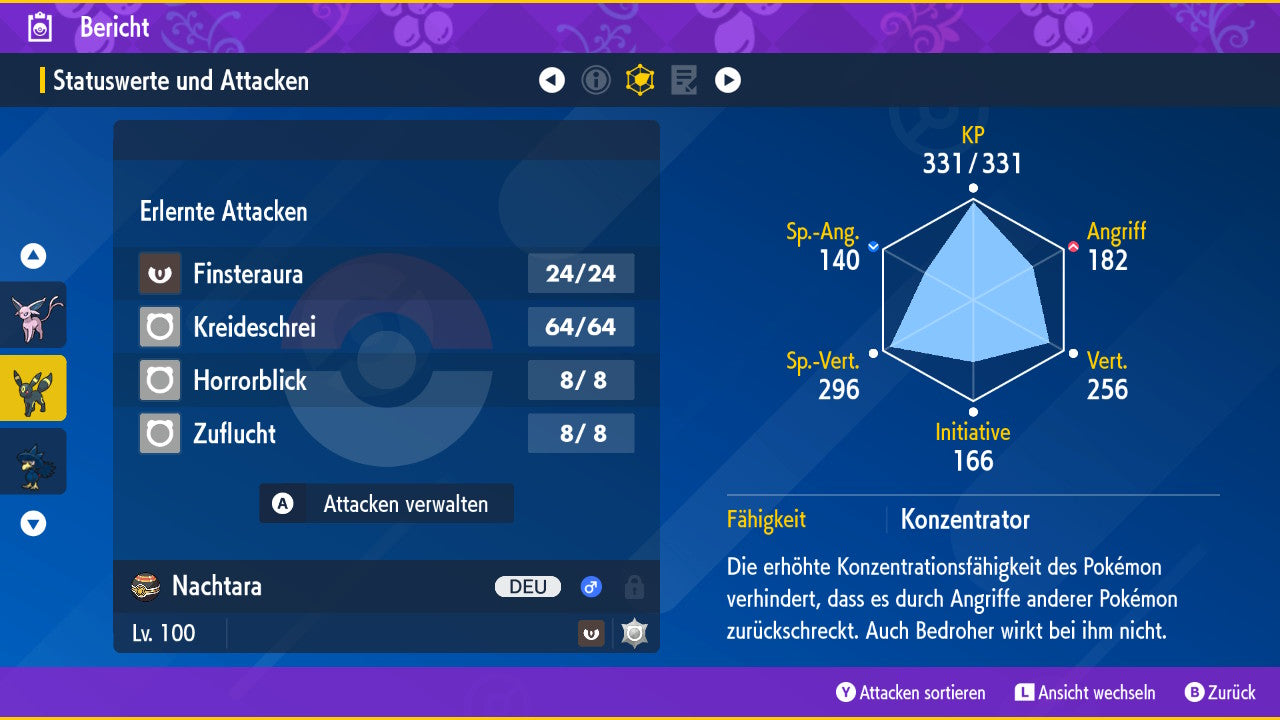 #197 Nachtara SV