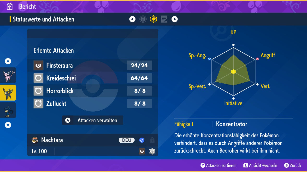 #197 Nachtara SV