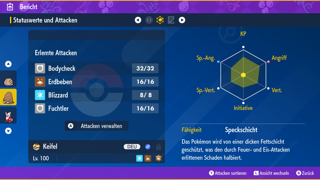 #221 Keifel SV
