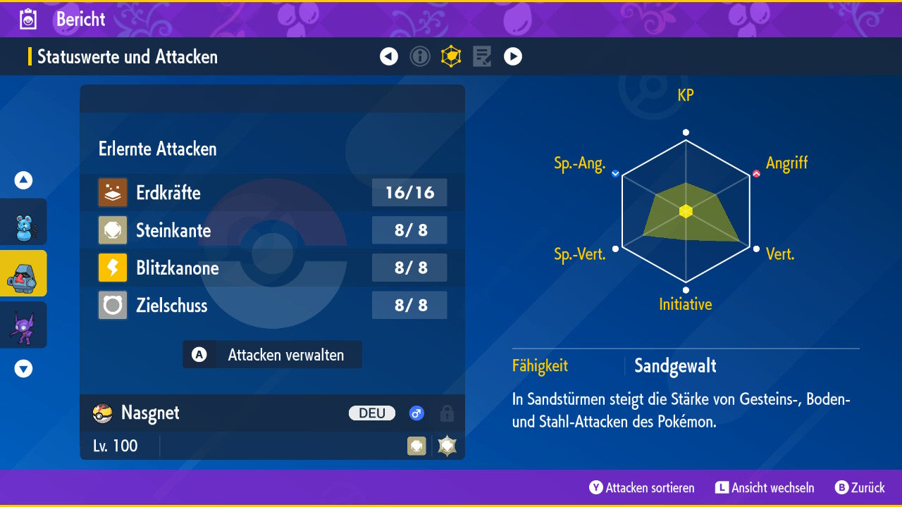 #299 Nasgnet SV