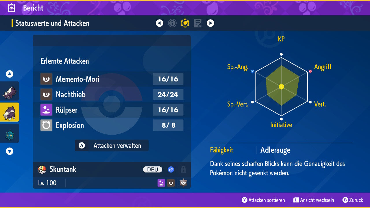 #435 Skuntank SV