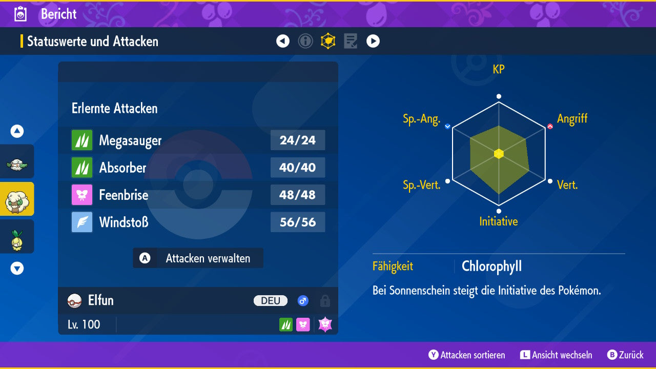 #547 Elfun SV