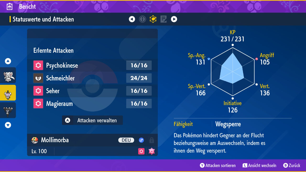 #574 Mollimorba SV