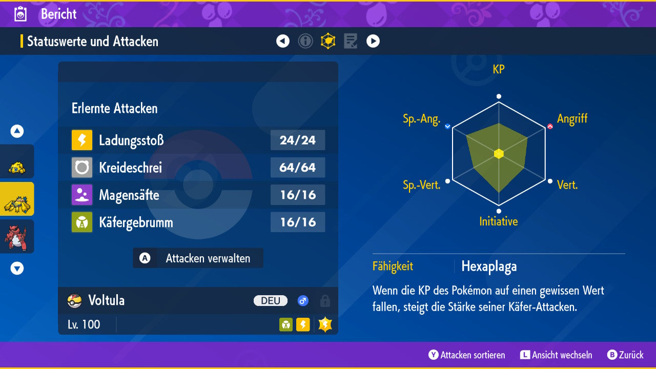 #596 Voltula SV