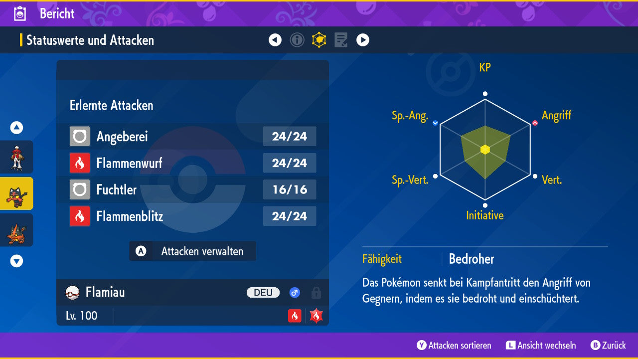 #725 Flamiau SV