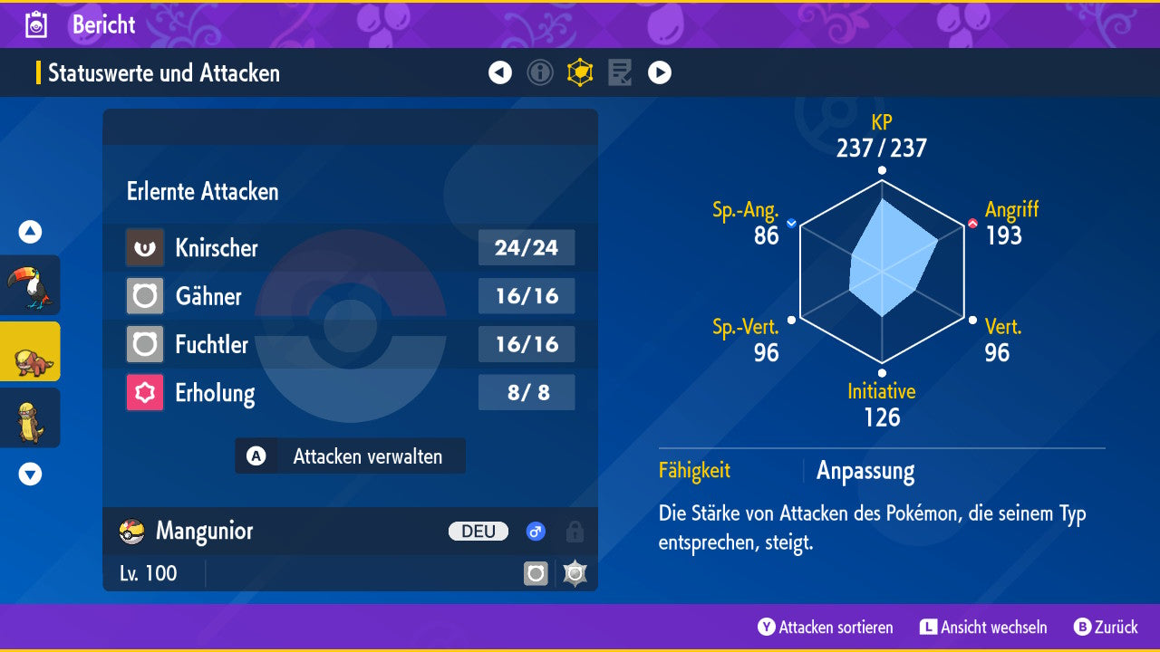 #734 Mangunior