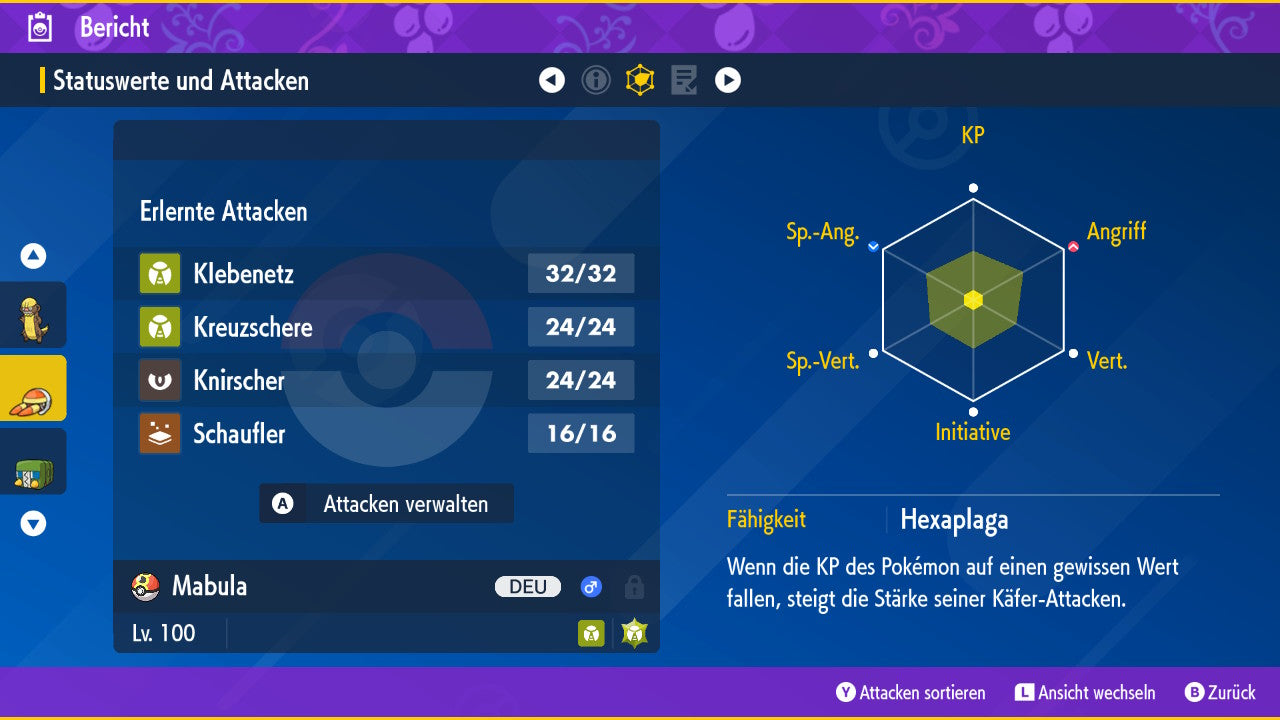 #736 Mabula SV