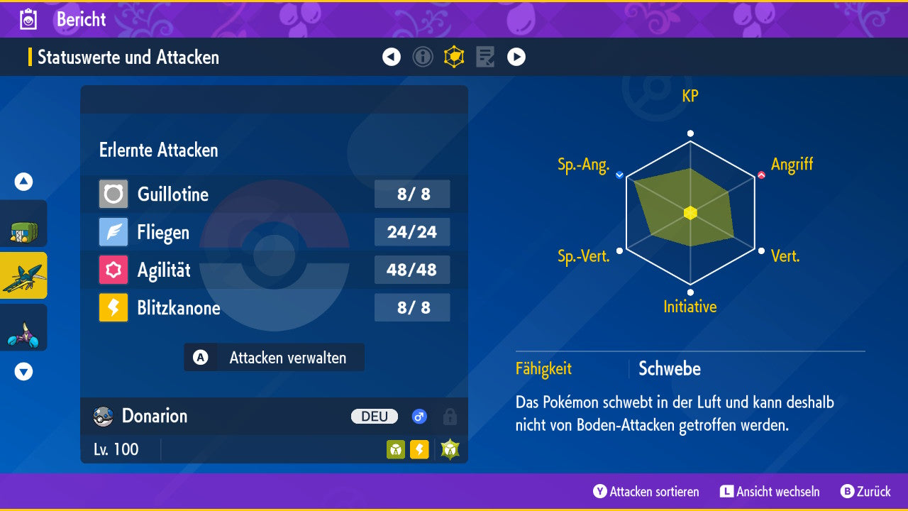 #738 Donarion SV