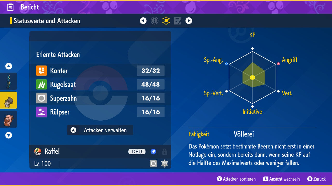 #819 Raffel SV