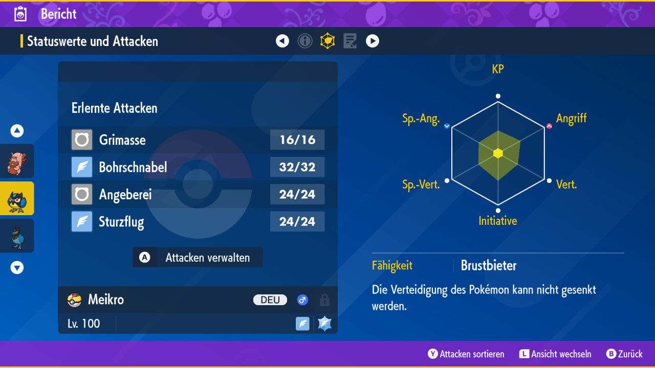 #821 Meikro