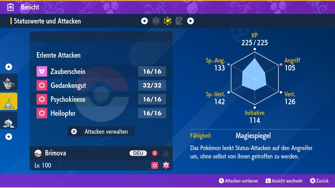 #856 Brimova SV