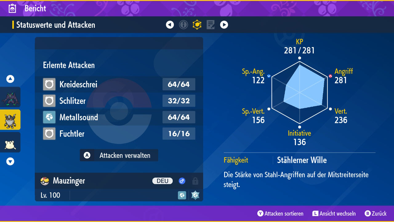 #863 Mauzinger