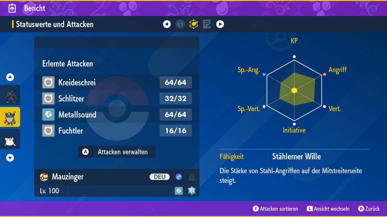 #863 Mauzinger