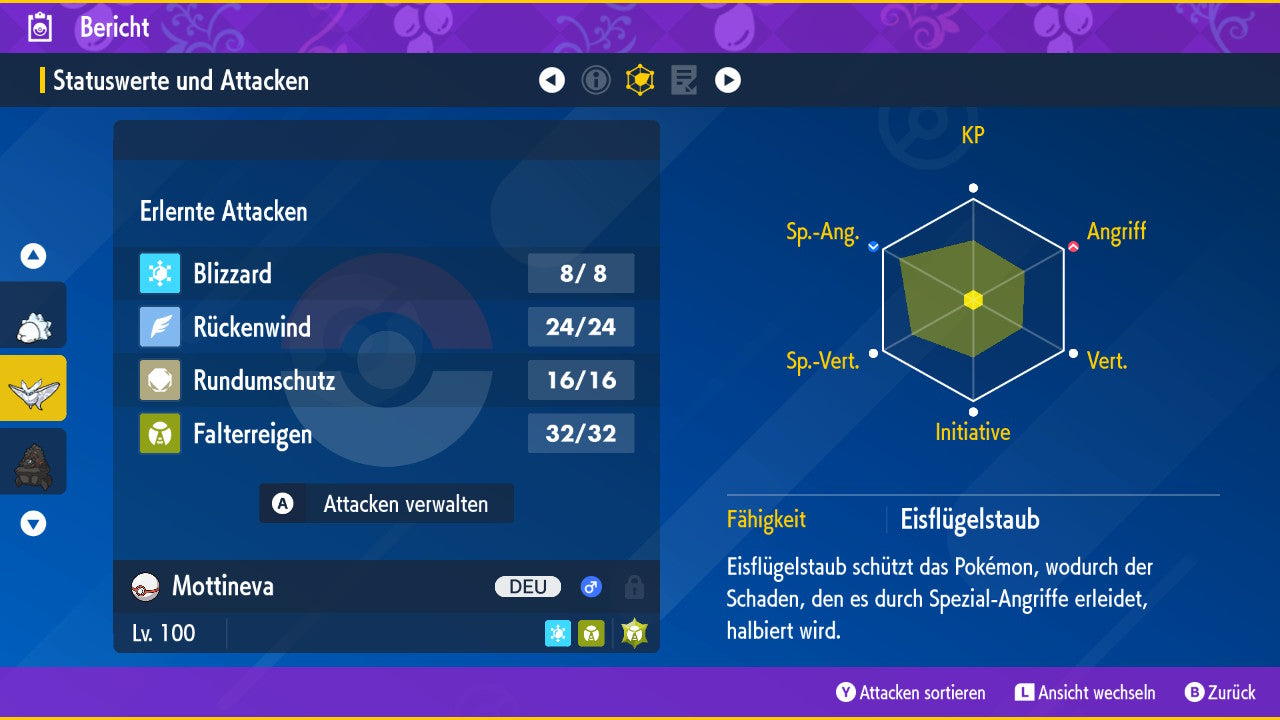 #873 Mottineva SV